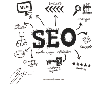 Best affordable SEO comapny in Delhi